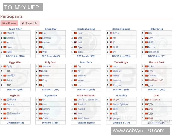 dota2ti历届比赛场馆保洁清洗-揭秘历届Dota 2比赛的场外秘密英雄，保洁团队对场馆清洁的完美实践-dota2ti历届比赛场馆保洁清洗